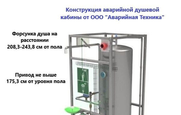 Задачи аварийного душевого оборудования: подробности