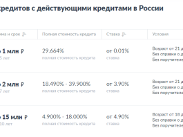 Взять кредит, имея кредит: это решаемая задача